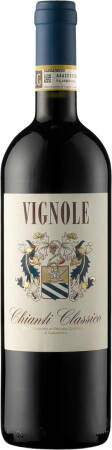 2023 Chianti Classico