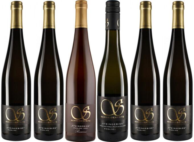 Riesling Vertikale
